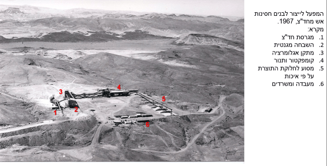 %d7%9e%d7%a4%d7%a2%d7%9c-%d7%94%d7%97%d7%93%d7%a6